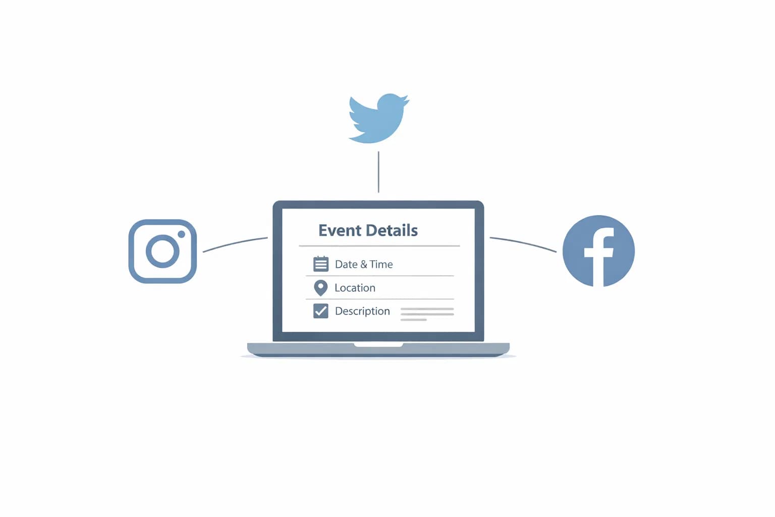 SNSからWebサイトへの導線イメージ